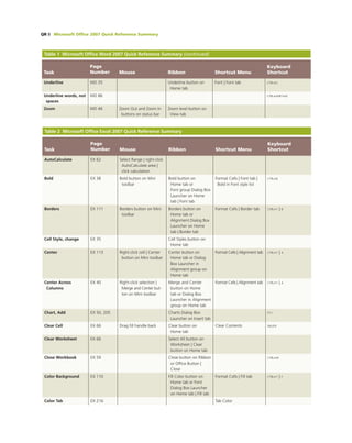 Office 2007   introductory concept and technoques