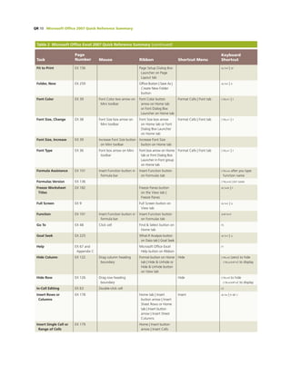 Office 2007   introductory concept and technoques