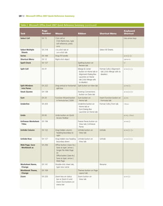 Office 2007   introductory concept and technoques