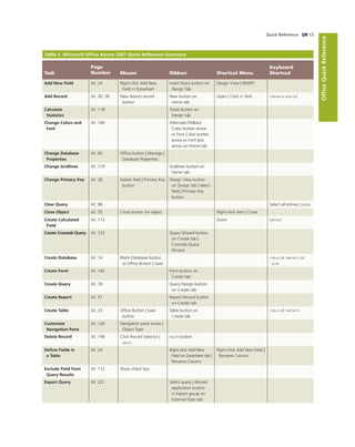 Office 2007   introductory concept and technoques
