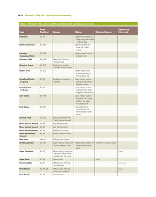 Office 2007   introductory concept and technoques