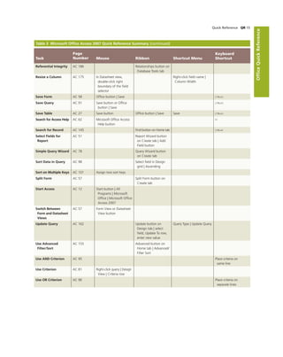 Office 2007   introductory concept and technoques
