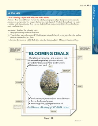 In The Lab WD 69WD 69 Word Chapter 1 Creating and Editing a Word Document
1ChapterWord(1st)C615639297Page6911/22/06—ALL
In the Lab
Lab 2: Creating a Flyer with a Picture and a Border
Problem: Your boss at Danvers Nursery has asked you to prepare a ﬂyer that promotes its expanded
greenhouses and grounds. You prepare the ﬂyer shown in Figure 1–93. Hint: Remember, if you make
a mistake while formatting the ﬂyer, you can click the Undo button on the Quick Access Toolbar to
undo your last action.
Instructions: Perform the following tasks:
1. Display formatting marks on the screen.
2. Type the ﬂyer text, unformatted. If Word ﬂags any misspelled words as you type, check the spelling
of these words and correct them.
3. Save the document on a USB ﬂash drive using the ﬁle name, Lab 1-2 Nursery Expansion Flyer.
Figure 1–93
Heading 1 style; 48-point
Arial Rounded MT Bold
font; centered; spacing
before to be 0 pt
italicized
bold
Traditional style set;
Solstice theme colors;
Flow theme fonts
spacing
after
24 point
Soft Edge Oval
picture style
22-point font size
Heading 2 style;
28-point font
size; centered
underlined
border
bulleted list
In the Lab WD 69
WordChapter1STUDENTASSIGNMENTS
Continued >
 
