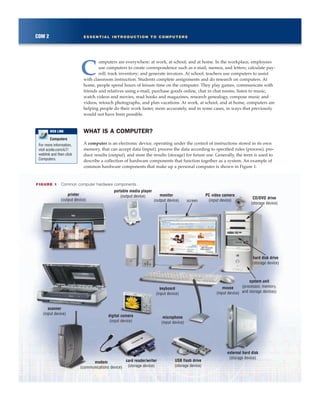 C
omputers are everywhere: at work, at school, and at home. In the workplace, employees
use computers to create correspondence such as e-mail, memos, and letters; calculate pay-
roll; track inventory; and generate invoices. At school, teachers use computers to assist
with classroom instruction. Students complete assignments and do research on computers. At
home, people spend hours of leisure time on the computer. They play games, communicate with
friends and relatives using e-mail, purchase goods online, chat in chat rooms, listen to music,
watch videos and movies, read books and magazines, research genealogy, compose music and
videos, retouch photographs, and plan vacations. At work, at school, and at home, computers are
helping people do their work faster, more accurately, and in some cases, in ways that previously
would not have been possible.
WHAT IS A COMPUTER?
A computer is an electronic device, operating under the control of instructions stored in its own
memory, that can accept data (input), process the data according to specified rules (process), pro-
duce results (output), and store the results (storage) for future use. Generally, the term is used to
describe a collection of hardware components that function together as a system. An example of
common hardware components that make up a personal computer is shown in Figure 1.
COM 2 ESSENTIAL INTRODUCTION TO COMPUTERS
Computers
For more information,
visit scsite.com/ic7/
weblink and then click
Computers.
WEB LINK
FIGURE 1 Common computer hardware components.
printer
(output device)
scanner
(input device)
digital camera
(input device)
card reader/writer
(storage device)
modem
(communications device)
USB flash drive
(storage device)
external hard disk
(storage device)
microphone
(input device)
portable media player
(output device) PC video camera
(input device)
monitor
(output device)
CD/DVD drive
(storage device)
hard disk drive
(storage device)
system unit
(processor, memory,
and storage devices)
mouse
(input device)
keyboard
(input device)
screen
 