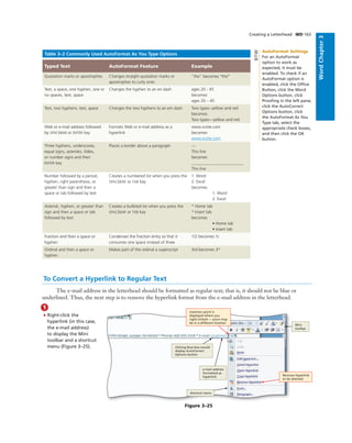 WordChapter3
Creating a Letterhead WD 163
Table 3–2 Commonly Used AutoFormat As You Type Options
Typed Text AutoFormat Feature Example
Quotation marks or apostrophes Changes straight quotation marks or
apostrophes to curly ones
"the" becomes “the”
Text, a space, one hyphen, one or
no spaces, text, space
Changes the hyphen to an en dash ages 20 - 45
becomes
ages 20 – 45
Text, two hyphens, text, space Changes the two hyphens to an em dash Two types--yellow and red
becomes
Two types––yellow and red
Web or e-mail address followed
by SPACEBAR or ENTER key
Formats Web or e-mail address as a
hyperlink
www.scsite.com
becomes
www.scsite.com
Three hyphens, underscores,
equal signs, asterisks, tildes,
or number signs and then
ENTER key
Places a border above a paragraph ---
This line
becomes
This line
Number followed by a period,
hyphen, right parenthesis, or
greater than sign and then a
space or tab followed by text
Creates a numbered list when you press the
SPACEBAR or TAB key
1. Word
2. Excel
becomes
1. Word
2. Excel
Asterisk, hyphen, or greater than
sign and then a space or tab
followed by text
Creates a bulleted list when you press the
SPACEBAR or TAB key
* Home tab
* Insert tab
becomes
• Home tab
• Insert tab
Fraction and then a space or
hyphen
Condenses the fraction entry so that it
consumes one space instead of three
1/2 becomes ½
Ordinal and then a space or
hyphen
Makes part of the ordinal a superscript 3rd becomes 3rd
To Convert a Hyperlink to Regular Text
The e-mail address in the letterhead should be formatted as regular text; that is, it should not be blue or
underlined. Thus, the next step is to remove the hyperlink format from the e-mail address in the letterhead.
1
• Right-click the
hyperlink (in this case,
the e-mail address)
to display the Mini
toolbar and a shortcut
menu (Figure 3–25).
Figure 3–25
shortcut menu
Mini
toolbar
insertion point is
displayed where you
right-clicked — yours may
be in a different location
Remove Hyperlink
to be selected
clicking blue box would
display AutoCorrect
Options button
e-mail address
formatted as
hyperlink
AutoFormat Settings
For an AutoFormat
option to work as
expected, it must be
enabled. To check if an
AutoFormat option is
enabled, click the Ofﬁce
Button, click the Word
Options button, click
Prooﬁng in the left pane,
click the AutoCorrect
Options button, click
the AutoFormat As You
Type tab, select the
appropriate check boxes,
and then click the OK
button.
BTW
 