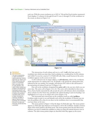 EX 8 Excel Chapter 1 Creating a Worksheet and an Embedded Chart
each row. With the screen resolution set to 1024 ‫ן‬ 768 and the Excel window maximized,
Excel displays 15 columns (A through O) and 25 rows (1 through 25) of the worksheet on
the screen, as shown in Figure 1–6.
Figure 1–6
Sheet 1
worksheet
Name box
with active
cell reference
worksheet
window
highlighted row
and column
headings indicate
cell A1 is active
heavy border
surrounds
active cell
mouse
pointer
cell D11row
heading 11
mode
indicator
tab
scrolling
buttons
status bar
sheet tabs
Microsoft Excel
taskbar button
tab split box
scroll boxes
view buttons;
default is
normal layout
adjusts size
of displayed
document
scroll bars
scroll arrows
gridlines
column
heading N
The intersection of each column and row is a cell. A cell is the basic unit of a
worksheet into which you enter data. Each worksheet in a workbook has 16,384 columns
and 1,048,576 rows for a total of 17,179,869,180 cells. Only a small fraction of the active
worksheet appears on the screen at one time.
A cell is referred to by its unique address, or cell reference, which is the coordinates
of the intersection of a column and a row. To identify a cell, specify the column letter ﬁrst,
followed by the row number. For example, cell reference D11 refers to the cell located at
the intersection of column D and row 11 (Figure 1–6).
One cell on the worksheet, designated the active cell, is the one into which you can
enter data. The active cell in Figure 1–6 is A1. The active cell is identiﬁed in three ways.
First, a heavy border surrounds the cell; second, the active cell reference shows immediately
above column A in the Name box; and third, the column heading A and row heading 1 are
highlighted so it is easy to see which cell is active (Figure 1–6).
The horizontal and vertical lines on the worksheet itself are called gridlines.
Gridlines make it easier to see and identify each cell in the worksheet. If desired, you can
turn the gridlines off so they do not show on the worksheet, but it is recommended that
you leave them on for now.
The mouse pointer in Figure 1–6 has the shape of a block plus sign. The mouse pointer
appears as a block plus sign whenever it is located in a cell on the worksheet. Another common
shape of the mouse pointer is the block arrow. The mouse pointer turns into the block arrow
whenever you move it outside the worksheet or when you drag cell contents between rows or
columns. The other mouse pointer shapes are described when they appear on the screen.
number of
worksheets available
in workbook limited
only by amount of
memory on computer
Worksheet
Development
The key to developing
a useful worksheet is
careful planning. Careful
planning can reduce your
effort signiﬁcantly and
result in a worksheet
that is accurate, easy
to read, ﬂexible, and
useful. When analyzing a
problem and designing a
worksheet solution, you
should follow these steps:
(1) deﬁne the problem,
including need, source
of data, calculations,
charting, and Web or
special requirements;
(2) design the worksheet;
(3) enter the data and
formulas; and (4) test the
worksheet.
BTW
 