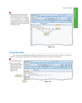 ExcelChapter1
1
• Click cell A4 to select it.
• Type Video and then
press the DOWN ARROW
key to enter the row
title and make cell A5
the active cell
(Figure 1–27).
Entering Text EX 21
Figure 1–27
row title, Video,
entered in cell A4
A5 is
active cell
Figure 1–26
column titles
left-aligned
in cells
4
• Repeat Steps 2 and 3 to enter the
remaining column titles in row 3;
that is, enter Southeast in cell C3,
Midwest in cell D3, South in cell E3,
West in cell F3, and Total in cell G3
(complete the last entry in cell G3 by
clicking the Enter box in the formula
bar) (Figure 1–26).
To Enter Row Titles
The next step in developing the worksheet for this project is to enter the row titles in column A. This process
is similar to entering the column titles. The following steps enter the row titles in the worksheet.
 