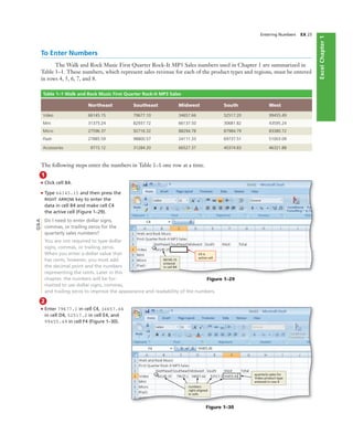 ExcelChapter1
Entering Numbers EX 23
Table 1–1 Walk and Rock Music First Quarter Rock-It MP3 Sales
Northeast Southeast Midwest South West
Video 66145.15 79677.10 34657.66 52517.20 99455.49
Mini 31375.24 82937.72 66137.50 30681.82 43595.24
Micro 27596.37 92716.32 88294.78 87984.79 83380.72
Flash 27885.59 98800.57 24111.33 69737.51 51003.09
Accessories 9715.12 31284.20 66527.37 40374.83 46321.88
The following steps enter the numbers in Table 1–1 one row at a time.
1
• Click cell B4.
• Type 66145.15 and then press the
RIGHT ARROW key to enter the
data in cell B4 and make cell C4
the active cell (Figure 1–29).
Do I need to enter dollar signs,
commas, or trailing zeros for the
quarterly sales numbers?
You are not required to type dollar
signs, commas, or trailing zeros.
When you enter a dollar value that
has cents, however, you must add
the decimal point and the numbers
representing the cents. Later in this
chapter, the numbers will be for-
matted to use dollar signs, commas,
and trailing zeros to improve the appearance and readability of the numbers.
Figure 1–29
66145.15
entered
in cell B4
C4 is
active cell
2
• Enter 79677.1 in cell C4, 34657.66
in cell D4, 52517.2 in cell E4, and
99455.49 in cell F4 (Figure 1–30).
Figure 1–30
numbers
right-aligned
in cells
quarterly sales for
Video product type
entered in row 4
Q&A
To Enter Numbers
The Walk and Rock Music First Quarter Rock-It MP3 Sales numbers used in Chapter 1 are summarized in
Table 1–1. These numbers, which represent sales revenue for each of the product types and regions, must be entered
in rows 4, 5, 6, 7, and 8.
 