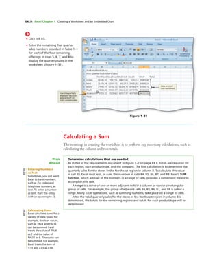 EX 24 Excel Chapter 1 Creating a Worksheet and an Embedded Chart
data entered
into worksheet
row title partially
displayed because
adjacent cell on
right contains data
3
• Click cell B5.
• Enter the remaining ﬁrst quarter
sales numbers provided in Table 1–1
for each of the four remaining
offerings in rows 5, 6, 7, and 8 to
display the quarterly sales in the
worksheet (Figure 1–31).
Figure 1–31
Calculating a Sum
The next step in creating the worksheet is to perform any necessary calculations, such as
calculating the column and row totals.
Determine calculations that are needed.
As stated in the requirements document in Figure 1–2 on page EX 4, totals are required for
each region, each product type, and the company. The ﬁrst calculation is to determine the
quarterly sales for the stores in the Northeast region in column B. To calculate this value
in cell B9, Excel must add, or sum, the numbers in cells B4, B5, B6, B7, and B8. Excel’s SUM
function, which adds all of the numbers in a range of cells, provides a convenient means to
accomplish this task.
A range is a series of two or more adjacent cells in a column or row or a rectangular
group of cells. For example, the group of adjacent cells B4, B5, B6, B7, and B8 is called a
range. Many Excel operations, such as summing numbers, take place on a range of cells.
After the total quarterly sales for the stores in the Northeast region in column B is
determined, the totals for the remaining regions and totals for each product type will be
determined.
Plan
Ahead
Entering Numbers
as Text
Sometimes, you will want
Excel to treat numbers,
such as Zip codes and
telephone numbers, as
text. To enter a number
as text, start the entry
with an apostrophe (‘).
BTW
Calculating Sums
Excel calculates sums for a
variety of data types. For
example, Boolean values,
such as TRUE and FALSE,
can be summed. Excel
treats the value of TRUE
as 1 and the value of
FALSE as 0. Times also can
be summed. For example,
Excel treats the sum of
1:15 and 2:45 as 4:00.
BTW
 