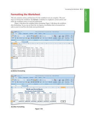 ExcelChapter1
Formatting the Worksheet EX 33
Formatting the Worksheet
The text, numeric entries, and functions for the worksheet now are complete. The next
step is to format the worksheet. You format a worksheet to emphasize certain entries and
make the worksheet easier to read and understand.
Figure 1–46a shows the worksheet before formatting. Figure 1–46b shows the worksheet
after formatting. As you can see from the two ﬁgures, a worksheet that is formatted not
only is easier to read but also looks more professional.
(a) Before Formatting
(b) After Formatting
Figure 1–46
 