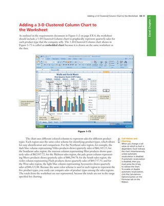 ExcelChapter1
Adding a 3-D Clustered Column Chart to the Worksheet EX 49
columns developed
from values in
worksheet
chart scale
along y-axis
dash
represents 0
3-D Clustered
Column chart
each color represents
a row (product type)
in worksheet
Figure 1–73
The chart uses different colored columns to represent sales for different product
types. Each region uses the same color scheme for identifying product types, which allows
for easy identiﬁcation and comparison. For the Northeast sales region, for example, the
dark blue column representing Video products shows quarterly sales of $66,145.15; for
the Southeast sales region, the maroon column representing Mini products shows quar-
terly sales of $82,937.72; for the Midwest sales region, the pale green column represent-
ing Micro products shows quarterly sales of $88,294.78; for the South sales region, the
violet column representing Flash products shows quarterly sales of $69,737.51; and for
the West sales region, the light blue column representing Accessories shows quarterly
sales of $46,321.88. Because the same color scheme is used in each region to represent the
ﬁve product types, you easily can compare sales of product types among the sales regions.
The totals from the worksheet are not represented, because the totals are not in the range
speciﬁed for charting.
Adding a 3-D Clustered Column Chart to
the Worksheet
As outlined in the requirements document in Figure 1–2 on page EX 4, the worksheet
should include a 3-D Clustered Column chart to graphically represent quarterly sales for
each product type that the company sells. The 3-D Clustered Column chart shown in
Figure 1–73 is called an embedded chart because it is drawn on the same worksheet as
the data.
Cell Values and
Charting
When you change a cell
value on which a chart is
dependent, Excel redraws
the chart instantaneously,
unless automatic
recalculation is disabled.
If automatic recalculation
is disabled, then you
must press the F9 key
to redraw the chart.
To enable or disable
automatic recalculation,
click the Calculations
Options button on the
Formulas tab on the
Ribbon.
BTW
 