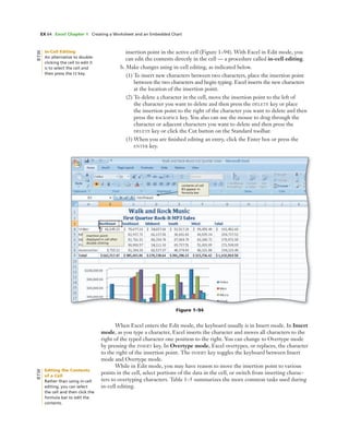 EX 64 Excel Chapter 1 Creating a Worksheet and an Embedded Chart
insertion point in the active cell (Figure 1–94). With Excel in Edit mode, you
can edit the contents directly in the cell — a procedure called in-cell editing.
b. Make changes using in-cell editing, as indicated below.
(1) To insert new characters between two characters, place the insertion point
between the two characters and begin typing. Excel inserts the new characters
at the location of the insertion point.
(2) To delete a character in the cell, move the insertion point to the left of
the character you want to delete and then press the DELETE key or place
the insertion point to the right of the character you want to delete and then
press the BACKSPACE key. You also can use the mouse to drag through the
character or adjacent characters you want to delete and then press the
DELETE key or click the Cut button on the Standard toolbar.
(3) When you are ﬁnished editing an entry, click the Enter box or press the
ENTER key.
Figure 1–94
contents of cell
B3 appear in
formula bar
insertion point
displayed in cell after
double-clicking
When Excel enters the Edit mode, the keyboard usually is in Insert mode. In Insert
mode, as you type a character, Excel inserts the character and moves all characters to the
right of the typed character one position to the right. You can change to Overtype mode
by pressing the INSERT key. In Overtype mode, Excel overtypes, or replaces, the character
to the right of the insertion point. The INSERT key toggles the keyboard between Insert
mode and Overtype mode.
While in Edit mode, you may have reason to move the insertion point to various
points in the cell, select portions of the data in the cell, or switch from inserting charac-
ters to overtyping characters. Table 1–5 summarizes the more common tasks used during
in-cell editing.
In-Cell Editing
An alternative to double-
clicking the cell to edit it
is to select the cell and
then press the F2 key.
BTW
Editing the Contents
of a Cell
Rather than using in-cell
editing, you can select
the cell and then click the
formula bar to edit the
contents.
BTW
 