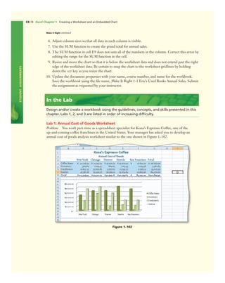 STUDENTASSIGNMENTS
EX 74 Excel Chapter 1 Creating a Worksheet and an Embedded Chart
In the Lab
Design and/or create a workbook using the guidelines, concepts, and skills presented in this
chapter. Labs 1, 2, and 3 are listed in order of increasing difﬁculty.
Lab 1: Annual Cost of Goods Worksheet
Problem: You work part-time as a spreadsheet specialist for Kona’s Expresso Coffee, one of the
up-and-coming coffee franchises in the United States. Your manager has asked you to develop an
annual cost of goods analysis worksheet similar to the one shown in Figure 1–102.
Make It Right continued
6. Adjust column sizes so that all data in each column is visible.
7. Use the SUM function to create the grand total for annual sales.
8. The SUM function in cell E9 does not sum all of the numbers in the column. Correct this error by
editing the range for the SUM function in the cell.
9. Resize and move the chart so that it is below the worksheet data and does not extend past the right
edge of the worksheet data. Be certain to snap the chart to the worksheet gridlines by holding
down the ALT key as you resize the chart.
10. Update the document properties with your name, course number, and name for the workbook.
Save the workbook using the ﬁle name, Make It Right 1-1 Eric’s Used Books Annual Sales. Submit
the assignment as requested by your instructor.
Figure 1–102
 