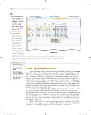 EX 96 Excel Chapter 2 Formulas, Functions, Formatting, and Web Queries
3
• Drag the ﬁll handle
down through the
range H5:J12 to copy
the three formulas
=D4*G4 in cell H4,
=H4-F4 in cell I4,
and =I4/F4 in cell J4
to the range H5:J12
(Figure 2–13).
How does Excel
adjust the cell
references in the
formulas in the
destination area?
Recall that when
you copy a formula,
Excel adjusts the
cell references so
the new formulas
contain references
corresponding to the
new location and
performs calculations
using the appropriate
values. Thus, if you copy downward, Excel adjusts the row portion of cell references. If you copy
across, then Excel adjusts the column portion of cell references. These cell references are called
relative cell references.
Figure 2–13
current value, gain/loss,
and percent gain/loss
formulas in range H4:J4
copies to range H5:J12
Auto Fill Options
button appears after
copying the range
H4:J4 to range H5:J12
Q&A
Other Ways
1. Select source area, click
Copy button on Ribbon,
select destination area,
click Paste button on
Ribbon
2. Select source area,
right-click copy area,
click Copy on shortcut
menu, select destination
area, right-click paste
area, click Paste on
shortcut menu
Smart Tags and Option Buttons
Excel can identify certain actions to take on speciﬁc data in workbooks using smart
tags. Data labeled with smart tags includes dates, ﬁnancial symbols, people’s names, and
more. To use smart tags, you must turn on smart tags using the AutoCorrect Options in
the Excel Options dialog box. To change AutoCorrect options, click the Ofﬁce Button,
click the Excel Options button on the Ofﬁce Button menu, point to Prooﬁng, and then
click AutoCorrect Options. Once smart tags are turned on, Excel places a small purple tri-
angle, called a smart tag indicator, in a cell to indicate that a smart tag is available. When
you move the insertion point over the smart tag indicator, the Smart Tag Actions button
appears. Clicking the Smart Tag Actions button arrow produces a list of actions you can
perform on the data in that speciﬁc cell.
In addition to smart tags, Excel also displays Options buttons in a workbook while
you are working on it to indicate that you can complete an operation using automatic
features such as AutoCorrect, Auto Fill, error checking, and others. For example, the Auto
Fill Options button shown in Figure 2–13 appears after a ﬁll operation, such as dragging
the ﬁll handle. When an error occurs in a formula in a cell, Excel displays the Trace Error
button next to the cell and identiﬁes the cell with the error by placing a green triangle in
the upper left of the cell.
Table 2–4 summarizes the smart tag and Options buttons available in Excel. When
one of these buttons appears on your worksheet, click the button arrow to produce the list
of options for modifying the operation or to obtain additional information.
C6161_EXC_02.4c.indd 96C6161_EXC_02.4c.indd 96 3/6/07 3:28:20 PM3/6/07 3:28:20 PM
 