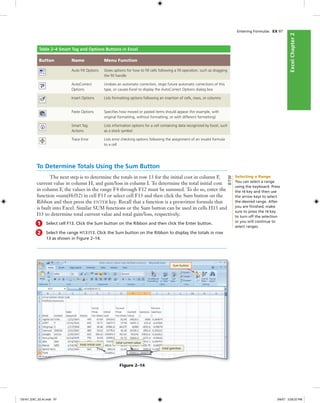 ExcelChapter2ExcelChapter2
Table 2–4 Smart Tag and Options Buttons in Excel
Button Name Menu Function
Auto Fill Options Gives options for how to ﬁll cells following a ﬁll operation, such as dragging
the ﬁll handle
AutoCorrect
Options
Undoes an automatic correction, stops future automatic corrections of this
type, or causes Excel to display the AutoCorrect Options dialog box
Insert Options Lists formatting options following an insertion of cells, rows, or columns
Paste Options Speciﬁes how moved or pasted items should appear (for example, with
original formatting, without formatting, or with different formatting)
Smart Tag
Actions
Lists information options for a cell containing data recognized by Excel, such
as a stock symbol
Trace Error Lists error checking options following the assignment of an invalid formula
to a cell
Entering Formulas EX 97
To Determine Totals Using the Sum Button
The next step is to determine the totals in row 13 for the initial cost in column F,
current value in column H, and gain/loss in column I. To determine the total initial cost
in column F, the values in the range F4 through F12 must be summed. To do so, enter the
function =sum(f4:f12) in cell F13 or select cell F13 and then click the Sum button on the
Ribbon and then press the ENTER key. Recall that a function is a prewritten formula that
is built into Excel. Similar SUM functions or the Sum button can be used in cells H13 and
I13 to determine total current value and total gain/loss, respectively.
1 Select cell F13. Click the Sum button on the Ribbon and then click the Enter button.
2 Select the range H13:I13. Click the Sum button on the Ribbon to display the totals in row
13 as shown in Figure 2–14.
Figure 2–14
total initial cost
total current value
total gain/loss
Sum button
Selecting a Range
You can select a range
using the keyboard. Press
the F8 key and then use
the arrow keys to select
the desired range. After
you are ﬁnished, make
sure to press the F8 key
to turn off the selection
or you will continue to
select ranges.
BTW
C6161_EXC_02.4c.indd 97C6161_EXC_02.4c.indd 97 3/6/07 3:28:22 PM3/6/07 3:28:22 PM
 