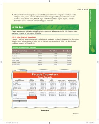 ExcelChapter2STUDENTASSIGNMENTS
In the Lab EX 149
8. Change the document properties, as speciﬁed by your instructor. Change the worksheet header
with your name, course number, and other information requested by your instructor. Save the
workbook using the ﬁle name, Make It Right 2-1 El Centro Diner Payroll Report Corrected.
Submit the revised workbook as speciﬁed by your instructor.
Table 2–8 Facade Importers Sales Data
Sales Representative Sales Amount Sales Return Sales Quota
Polizzi, Bernard 591518 12638 765130
Li, Grace 895050 12015 776381
Volpe, Pamela 716502 18141 733309
Khan, Anwer 709672 22326 566940
Hudson, Emma 802525 11138 712222
Huerta, Teresa 885156 18721 778060
Figure 2–88
In the Lab
Create a workbook using the guidelines, concepts, and skills presented in this chapter. Labs
are listed in order of increasing difﬁculty.
Lab 1: Sales Analysis Worksheet
Problem: You have been asked to build a sales analysis worksheet for Facade Importers that determines
the sales quota and percentage of quota met for the sales representatives in Table 2–8. The desired
worksheet is shown in Figure 2–88.
Continued >
C6161_EXC_02.4c.indd 149C6161_EXC_02.4c.indd 149 3/6/07 3:30:17 PM3/6/07 3:30:17 PM
 