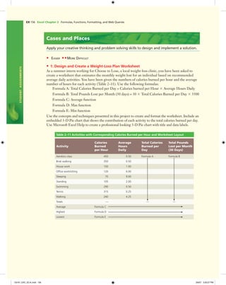 EX 156 Excel Chapter 2 Formulas, Functions, Formatting, and Web Queries
STUDENTASSIGNMENTS
Cases and Places
Apply your creative thinking and problem solving skills to design and implement a solution.
• EASIER ••MORE DIFFICULT
• 1: Design and Create a Weight-Loss Plan Worksheet
As a summer intern working for Choose to Lose, a local weight-loss clinic, you have been asked to
create a worksheet that estimates the monthly weight lost for an individual based on recommended
average daily activities. You have been given the numbers of calories burned per hour and the average
number of hours for each activity (Table 2–11). Use the following formulas:
Formula A: Total Calories Burned per Day = Calories burned per Hour ϫ Average Hours Daily
Formula B: Total Pounds Lost per Month (30 days) = 30 ϫ Total Calories Burned per Day ϫ 3500
Formula C: Average function
Formula D: Max function
Formula E: Min function
Use the concepts and techniques presented in this project to create and format the worksheet. Include an
embedded 3-D Pie chart that shows the contribution of each activity to the total calories burned per day.
Use Microsoft Excel Help to create a professional looking 3-D Pie chart with title and data labels.
Table 2–11 Activities with Corresponding Calories Burned per Hour and Worksheet Layout
Activity
Calories
Burned
per Hour
Average
Hours
Daily
Total Calories
Burned per
Day
Total Pounds
Lost per Month
(30 Days)
Aerobics class 450 0.50 Formula A Formula B
Brisk walking 350 0.50
House work 150 1.00
Ofﬁce work/sitting 120 6.00
Sleeping 70 9.00
Standing 105 2.00
Swimming 290 0.50
Tennis 315 0.25
Walking 240 4.25
Totals — — —
Average Formula C
Highest Formula D
Lowest Formula E
C6161_EXC_02.4c.indd 156C6161_EXC_02.4c.indd 156 3/6/07 3:30:27 PM3/6/07 3:30:27 PM
 
