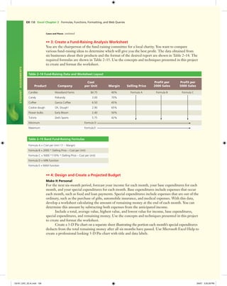EX 158 Excel Chapter 2 Formulas, Functions, Formatting, and Web Queries
STUDENTASSIGNMENTS
Cases and Places continued
Table 2–15 Band Fund-Raising Formulas
Formula A = Cost per Unit / (1 – Margin)
Formula B = 2000 * (Selling Price – Cost per Unit)
Formula C = 5000 *110% * (Selling Price – Cost per Unit)
Formula D = MIN function
Formula E = MAX function
•• 3: Create a Fund-Raising Analysis Worksheet
You are the chairperson of the fund-raising committee for a local charity. You want to compare
various fund-raising ideas to determine which will give you the best proﬁt. The data obtained from
six businesses about their products and the format of the desired report are shown in Table 2–14. The
required formulas are shown in Table 2–15. Use the concepts and techniques presented in this project
to create and format the worksheet.
Table 2–14 Fund-Raising Data and Worksheet Layout
Product Company
Cost
per Unit Margin Selling Price
Proﬁt per
2000 Sales
Proﬁt per
5000 Sales
Candles Woodland Farms $4.75 40% Formula A Formula B Formula C
Candy Polkandy 3.00 70%
Coffee Garcia Coffee 6.50 45%
Cookie dough Oh, Dough! 2.90 65%
Flower bulbs Early Bloom 2.40 50%
T-shirts Zed’s Sports 5.75 42%
Minimum Formula D
Maximum Formula E
•• 4: Design and Create a Projected Budget
Make It Personal
For the next six-month period, forecast your income for each month, your base expenditures for each
month, and your special expenditures for each month. Base expenditures include expenses that occur
each month, such as food and loan payments. Special expenditures include expenses that are out of the
ordinary, such as the purchase of gifts, automobile insurance, and medical expenses. With this data,
develop a worksheet calculating the amount of remaining money at the end of each month. You can
determine this amount by subtracting both expenses from the anticipated income.
Include a total, average value, highest value, and lowest value for income, base expenditures,
special expenditures, and remaining money. Use the concepts and techniques presented in this project
to create and format the worksheet.
Create a 3-D Pie chart on a separate sheet illustrating the portion each month’s special expenditures
deducts from the total remaining money after all six months have passed. Use Microsoft Excel Help to
create a professional looking 3-D Pie chart with title and data labels.
C6161_EXC_02.4c.indd 158C6161_EXC_02.4c.indd 158 3/6/07 3:30:28 PM3/6/07 3:30:28 PM
 