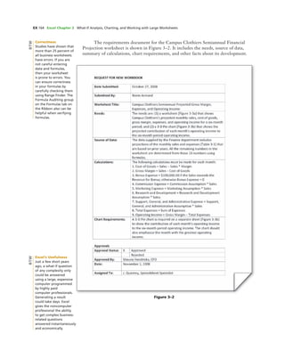 EX 164 Excel Chapter 3 What-If Analysis, Charting, and Working with Large Worksheets
The requirements document for the Campus Clothiers Semiannual Financial
Projection worksheet is shown in Figure 3–2. It includes the needs, source of data,
summary of calculations, chart requirements, and other facts about its development.
Figure 3–2
Correctness
Studies have shown that
more than 25 percent of
all business worksheets
have errors. If you are
not careful entering
data and formulas,
then your worksheet
is prone to errors. You
can ensure correctness
in your formulas by
carefully checking them
using Range Finder. The
Formula Auditing group
on the Formulas tab on
the Ribbon also can be
helpful when verifying
formulas.
BTW
Excel’s Usefulness
Just a few short years
ago, a what-if question
of any complexity only
could be answered
using a large, expensive
computer programmed
by highly paid
computer professionals.
Generating a result
could take days. Excel
gives the noncomputer
professional the ability
to get complex business-
related questions
answered instantaneously
and economically.
BTW
 