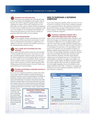 COM 32 ESSENTIAL INTRODUCTION TO COMPUTERS
Consider more than just price.
The lowest-cost computer may not be the best long-
term buy. Consider such intangibles as the vendor’s time in
business, the vendor’s regard for quality, and the vendor’s
reputation for support. If you need to upgrade your com-
puter often, you may want to consider a leasing arrangement,
in which you pay monthly lease fees, but can upgrade or add
on to your computer as your equipment needs change. No
matter what type of buyer you are, insist on a 30-day, no-
questions-asked return policy on your computer.
Avoid restocking fees.
Some companies charge a restocking fee of 10 to 20
percent as part of their money-back return policy. In some
cases, no restocking fee for hardware is applied, but it is
applied for software. Ask about the existence and terms of
any restocking policies before you buy.
Use a credit card to purchase your new
computer.
Many credit cards offer purchase protection and extended
warranty benefits that cover you in case of loss of or dam-
age to purchased goods. Paying by credit card also gives
you time to install and use the computer before you have to
pay for it. Finally, if you are dissatisfied with the computer
and are unable to reach an agreement with the seller, pay-
ing by credit card gives you certain rights regarding with-
holding payment until the dispute is resolved. Check your
credit card terms for specific details.
Consider purchasing an extended warranty or
service plan.
If you use your computer for business or require fast resolu-
tion to major computer problems, consider purchasing an
extended warranty or a service plan through a local dealer or
third-party company. Most extended warranties cover the
repair and replacement of computer components beyond the
standard warranty. Most service plans ensure that your tech-
nical support calls receive priority response from technicians.
You also can purchase an on-site service plan that states that
a technician will come to your home, work, or school within
24 hours. If your
computer includes
a warranty and
service agreement
for a year or less,
think about extend-
ing the service for
two or three years
when you buy the
computer.
HOW TO PURCHASE A NOTEBOOK
COMPUTER
If you need computing capability when you travel or to use
in lectures or meetings, you may find a notebook computer
to be an appropriate choice. The guidelines mentioned in
the previous section also apply to the purchase of a note-
book computer. The following are additional considerations
unique to notebook computers.
Purchase a notebook computer with a
sufficiently large active-matrix screen.
Active-matrix screens display high-quality color that is view-
able from all angles. Less expensive, passive-matrix screens
sometimes are difficult to see in low-light conditions and
cannot be viewed from an angle. Notebook computers typi-
cally come with a 12.1-inch, 13.3-inch, 14.1-inch, 15.4-inch, or
17-inch display. For most users, a 14.1-inch display is satis-
factory. If you intend to use your notebook computer as a
desktop computer replacement, however, you may opt for a
15.7-inch or 17-inch display. Dell offers a notebook computer
with a 20.1-inch display that looks like a briefcase when
closed. Notebook computers with these larger displays
weigh seven to ten pounds, however, so if you travel a lot
and portability is essential, you might want a lighter com-
puter with a smaller display. The lightest notebook comput-
ers, which weigh less than 3 pounds, are equipped with a
12.1-inch display. Regardless of size, the resolution of the
display should be at least 1024 ϫ 768 pixels. To compare the
monitor size on various notebook computers, visit the com-
pany Web sites in Figure 47.
Type of
Notebook Company Web Address
PC Acer global.acer.com
Dell dell.com
Fujitsu fujitsu.com
Gateway gateway.com
Hewlett-Packard hp.com
Lenovo lenovo.com/us/en/
NEC nec.com
Sony sony.com
Toshiba toshiba.com
Mac Apple apple.com
For an updated list of companies and their Web site addresses,
visit scsite.com/ic7/buyers.
FIGURE 47 Companies that sell notebook computers.
 