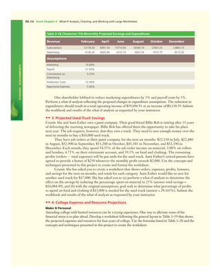 Office 2007   introductory concept and technoques