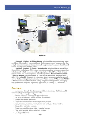 WIN 3
Microsoft Windows XP Home Edition is designed for entertainment and home
use. Home Edition allows you to establish in the home a network of computers that share
a single Internet connection, share devices such as a printer and a scanner, share ﬁles and
folders, and play multicomputer games.
Microsoft Windows XP Media Center Edition is designed for use with a Media
Center PC. A Media Center PC is a home entertainment desktop personal computer that
includes a mid- to high-end processor, large capacity hard disk, CD and DVD drives, a
remote control, and advanced graphics and audio capabilities. Microsoft Windows XP
Tablet PC Edition is designed for use on a special type of notebook computer, called a
tablet PC. A tablet PC allows you to write on the device’s screen using a digital pen and
convert the handwriting into characters the tablet PC can process. A Windows XP 64-Bit
Edition also is available for individuals solving complex scientiﬁc problems, developing
high-performance design and engineering applications, or creating 3-D animations.
Overview
As you read through this chapter, you will learn how to use the Windows XP
commands by performing these general tasks:
• Start the Microsoft Windows XP operating system.
• Log on to the computer and log off from the computer.
• Perform basic mouse operations.
• Display the Start menu and start an application program.
• Open, minimize, maximize, restore, move, size, scroll, and close a window.
• Display drive and folder contents.
• Create folders and download folders from the Internet.
• Copy, move, rename, delete, and search for ﬁles.
• Use Help and Support.
Figure 1–1
Microsoft
Windows XP
Microsoft
Windows XP
Microsoft
Windows XP
client
server
laser
printer
client
client
Microsoft Windows XP
 