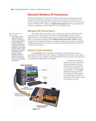 WIN 4 Windows XP Chapter 1 Introduction to Microsoft Windows XP
Microsoft Windows XP Professional
Windows XP simpliﬁes the process of working with documents and applications by
transferring data between documents, organizing the manner in which you interact
with the computer, and using the computer to access information on the Internet or an
intranet. Windows XP is used to run application programs, which are programs that
perform an application-related function such as word processing.
Windows XP Service Pack 2
Periodically, Microsoft releases a free update to the Windows XP Professional
operating system. These updates, referred to as service packs, contain ﬁxes and
enhancements to the operating system. The latest service pack, Windows XP Service
Pack 2, was released in August, 2004. Windows XP Service Pack 2 (SP2) contains
advanced security features that protect a computer against viruses, worms, and hackers.
A table summarizing the new features contained in the Windows XP Service Pack 2 is
available on the Internet.
What Is a User Interface?
A user interface is the combination of hardware and software that you use to
communicate with and control the computer. Through the user interface, you are able to
make selections on the computer, request information from the computer, and respond to
messages that are displayed by the computer.
Hardware and software
together form the user interface.
Among the hardware devices
associated with a user interface
are the monitor, keyboard, and
mouse (Figure 1–2). The moni-
tor displays messages and pro-
vides information. You respond
by entering data in the form of a
command or other response using
the keyboard or mouse.
The Windows XP
Interface
Some older interfaces,
called command-line
interfaces, required you
to type keywords (special
words or phrases the
computer understood) or
press special keys on the
keyboard to communicate
with the interface. Today,
graphical-user interfaces
incorporate colorful
graphics, a mouse,
and Web browser-like
features, which make
them more user friendly
than their command-line
predecessors.
BTW
monitor
mouse
keyboard
Figure 1–2
 