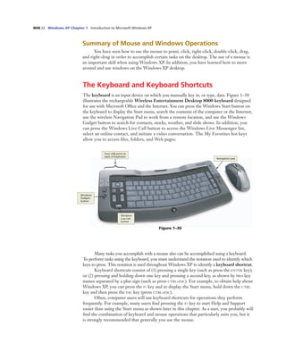 WIN 22 Windows XP Chapter 1 Introduction to Microsoft Windows XP
Summary of Mouse and Windows Operations
You have seen how to use the mouse to point, click, right-click, double-click, drag,
and right-drag in order to accomplish certain tasks on the desktop. The use of a mouse is
an important skill when using Windows XP. In addition, you have learned how to move
around and use windows on the Windows XP desktop.
The Keyboard and Keyboard Shortcuts
The keyboard is an input device on which you manually key in, or type, data. Figure 1–30
illustrates the rechargeable Wireless Entertainment Desktop 8000 keyboard designed
for use with Microsoft Ofﬁce and the Internet. You can press the Windows Start button on
the keyboard to display the Start menu, search the contents of the computer or the Internet,
use the wireless Navigation Pad to work from a remote location, and use the Windows
Gadget button to search for contacts, stocks, weather, and slide shows. In addition, you
can press the Windows Live Call button to access the Windows Live Messenger list,
select an online contact, and initiate a video conversation. The My Favorites hot keys
allow you to access ﬁles, folders, and Web pages.
Many tasks you accomplish with a mouse also can be accomplished using a keyboard.
To perform tasks using the keyboard, you must understand the notation used to identify which
keys to press. This notation is used throughout Windows XP to identify a keyboard shortcut.
Keyboard shortcuts consist of (1) pressing a single key (such as press the ENTER key);
or (2) pressing and holding down one key and pressing a second key, as shown by two key
names separated by a plus sign (such as press CTRL+ESC). For example, to obtain help about
Windows XP, you can press the F1 key and to display the Start menu, hold down the CTRL
key and then press the ESC key (press CTRL+ESC).
Often, computer users will use keyboard shortcuts for operations they perform
frequently. For example, many users ﬁnd pressing the F1 key to start Help and Support
easier than using the Start menu as shown later in this chapter. As a user, you probably will
ﬁnd the combination of keyboard and mouse operations that particularly suits you, but it
is strongly recommended that generally you use the mouse.
Figure 1–30
Windows
Gadgets
button
Navigation pad
Windows
Live Call
button
Four USB ports on
back of keyboard
 