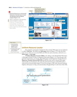 WIN 24 Windows XP Chapter 1 Introduction to Microsoft Windows XP
2
• Click the Internet icon in the pinned
items list on the Start menu to start
the Windows Internet Explorer
program (Figure 1–21).
What is displayed in the Windows
Internet Explorer window?
A title bar, an Address bar, the
Command Bar, a scroll bar, the
status bar, and a display area
where pages from the World Wide
Web display.
each Web page has a unique
address, called a URL (Uniform
Resource Locator), which
distinguishes it from all other
pages on the Internet
Address bar
title bar
display
area
status bar
scroll bar
scroll box
Figure 1–32
Q&A
Other Ways
1. Click Start button,
in frequently used
program list click
Internet Explorer
2. Click Start button, point
to All Programs, click
Internet Explorer
3. Press CTRL+ECS, press I
Uniform Resource Locator
Any computer connected to the Internet that contains Web pages you can reference
is called a Web site. The MSN.com Web page shown in Figure 1–32 is the ﬁrst Web
page you see when you access the MSN.com Web site and is, therefore, referred to as a
home page, or start page.
A Uniform Resource Locator (URL) is the address on the World Wide Web where
a Web page is located. It often is composed of three parts (Figure 1–33). The ﬁrst part is the
protocol. A protocol is a set of rules. Most Web pages use the Hypertext Transfer Protocol.
Hypertext Transfer Protocol (HTTP) describes the rules used to transmit Web pages
electronically over the Internet. You enter the protocol in lowercase as http followed by a
colon and two forward slashes (http://). If you do not begin a URL with a protocol, Internet
Explorer will assume it is http, and automatically will append http:// to the front of the URL.
http://www.scsite.com/ie7/greatoutdoors
domain name
of Web site
colon, forward slashes,
and periods are
required punctuation
protocol used to
transfer page from
Web site to your
computer
file specification
or path of Web page at
Web site
Figure 1–33
Command Bar
 
