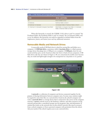 WIN 32 Windows XP Chapter 1 Introduction to Microsoft Windows XP
Table 1–2 Path Names and Corresponding Drives and Folders
Path Drive and folder
E: Drive E (UDISK 2.0 (E:)
E: Freshman Freshman folder on drive E
E: Freshman 1st Semester 1st Semester folder in Freshman folder on drive E
E: Freshman 1st Semester Computer Class Word Word folder in Computer Class folder in 1st Semester
folder in Freshman folder on drive E
When this hierarchy is created, the UDISK 2.0 (E:) drive is said “to contain” the
Freshman folder, the Freshman folder is said “to contain” the 1st Semester folder, and
so on. In addition, this hierarchy can easily be expanded to include folders from the
Sophomore, Junior, and Senior years and any additional semesters.
Removable Media and Network Drives
A removable media (USB ﬂash drive) is ideal for storing ﬁles and folders on a
computer. A USB ﬂash drive, sometimes called a keychain drive, is a ﬂash memory
storage device that plugs into a USB port on a computer. A USB port, short for uni-
versal serial bus port, can be found on either the front or back of most computers. USB
ﬂash drives, like the one shown in Figure 1–48, are convenient for mobile users because
they are small and lightweight enough to be transported on a keychain or in a pocket.
Figure 1–48
USB ports
USB ﬂash drive
A network is a collection of computers and devices connected together for the
purpose of sharing information between computer users. In some cases, students might
be required to store their ﬁles on a network drive found on the school’s computer net-
work. A network drive is a storage device that is connected to the server on the computer
network. A server controls access to the hardware, software, and other resources on the
network and provides a centralized storage area for programs, data, and information. If
student ﬁles reside on the network drive on the school’s network, ﬁles may be accessed
from a school computer, or from a personal computer with permission from the school.
Ask your teacher if the school requires you to use a network drive.
 