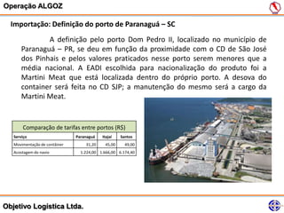 Operação ALGOZ

  Importação: Definição do porto de Paranaguá – SC
               A definição pelo porto Dom Pedro II, localizado no município de
       Paranaguá – PR, se deu em função da proximidade com o CD de São José
       dos Pinhais e pelos valores praticados nesse porto serem menores que a
       média nacional. A EADI escolhida para nacionalização do produto foi a
       Martini Meat que está localizada dentro do próprio porto. A desova do
       container será feita no CD SJP; a manutenção do mesmo será a cargo da
       Martini Meat.


       Comparação de tarifas entre portos (R$)
   Serviço                     Paranaguá   Itajaí   Santos
   Movimentação de contâiner       31,20    45,00     49,00
   Acostagem do navio            1.224,00 1.666,00 6.174,40




Objetivo Logística Ltda.
 