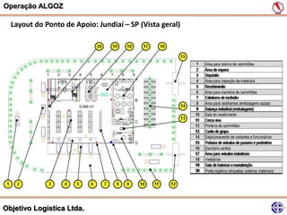 Operação ALGOZ

  Layout do Ponto de Apoio: Jundiaí – SP (Vista geral)




Objetivo Logística Ltda.
 