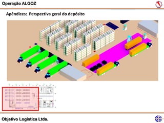 Operação ALGOZ

  Apêndices: Perspectiva geral do depósito




Objetivo Logística Ltda.
 