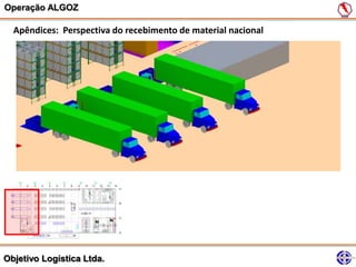 Operação ALGOZ

  Apêndices: Perspectiva do recebimento de material nacional




Objetivo Logística Ltda.
 