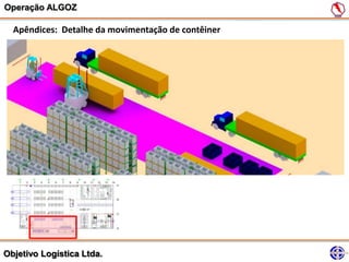 Operação ALGOZ

  Apêndices: Detalhe da movimentação de contêiner




Objetivo Logística Ltda.
 