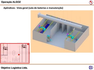 Operação ALGOZ

  Apêndices: Vista geral (sala de baterias e manutenção)




Objetivo Logística Ltda.
 