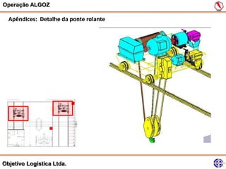 Operação ALGOZ

  Apêndices: Detalhe da ponte rolante




Objetivo Logística Ltda.
 
