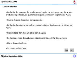 Operação ALGOZ

  Ganhos obtidos:

     • Redução do estoque de produtos nacionais, de três para um dia e dos
     produtos importados, de quarenta dias para apenas um na planta da Algoz;

     • Ganho de área disponível para produção;

     • Redução do número de paletes movimentados diariamente na planta da
     Algoz;

     • Proximidade do CD da Objetivo com a Algoz;

     • Redução do risco de ruptura do abastecimento na linha de produção;

     • Plano de contingência;

     •Foco no core business.
                                                                      ND    MD


Objetivo Logística Ltda.
 