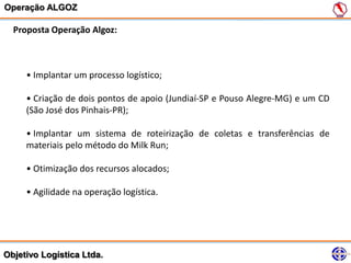 Operação ALGOZ

  Proposta Operação Algoz:



     • Implantar um processo logístico;

     • Criação de dois pontos de apoio (Jundiaí-SP e Pouso Alegre-MG) e um CD
     (São José dos Pinhais-PR);

     • Implantar um sistema de roteirização de coletas e transferências de
     materiais pelo método do Milk Run;

     • Otimização dos recursos alocados;

     • Agilidade na operação logística.




Objetivo Logística Ltda.
 