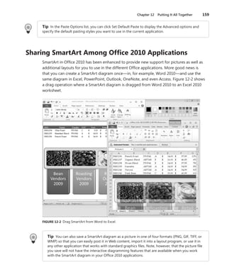 Chapter 12  Putting It All Together	 159
Tip  In the Paste Options list, you can click Set Default Paste to display the Advanced options and
specify the default pasting styles you want to use in the current application.
Sharing SmartArt Among Office 2010 Applications
SmartArt in Office 2010 has been enhanced to provide new support for pictures as well as
additional layouts for you to use in the different Office applications. More good news is
that you can create a SmartArt diagram once—in, for example, Word 2010—and use the
same diagram in Excel, PowerPoint, Outlook, OneNote, and even Access. Figure 12-2 shows
a drag operation where a SmartArt diagram is dragged from Word 2010 to an Excel 2010
worksheet.
FIGURE 12-2  Drag SmartArt from Word to Excel.
Tip You can also save a SmartArt diagram as a picture in one of four formats (PNG, GIF, TIFF, or
WMP) so that you can easily post it in Web content, import it into a layout program, or use it in
any other application that works with standard graphics files. Note, however, that the picture file
you save will not have the interactive diagramming features that are available when you work
with the SmartArt diagram in your Office 2010 applications.
 