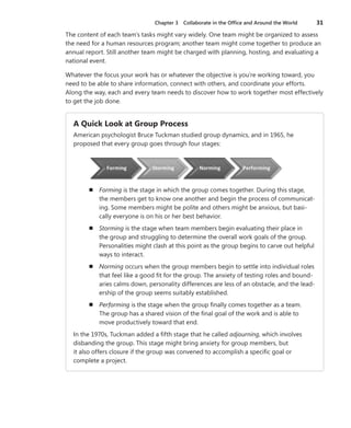 Chapter 3  Collaborate in the Office and Around the World	 31
The content of each team’s tasks might vary widely. One team might be organized to assess
the need for a human resources program; another team might come together to produce an
annual report. Still another team might be charged with planning, hosting, and evaluating a
national event.
Whatever the focus your work has or whatever the objective is you’re working toward, you
need to be able to share information, connect with others, and coordinate your efforts.
Along the way, each and every team needs to discover how to work together most effectively
to get the job done.
A Quick Look at Group Process
American psychologist Bruce Tuckman studied group dynamics, and in 1965, he
­proposed that every group goes through four stages:
n	 Forming is the stage in which the group comes together. During this stage,
the members get to know one another and begin the process of communicat-
ing. Some members might be polite and others might be anxious, but basi-
cally everyone is on his or her best behavior.
n	 Storming is the stage when team members begin evaluating their place in
the group and struggling to determine the overall work goals of the group.
Personalities might clash at this point as the group begins to carve out helpful
ways to interact.
n	 Norming occurs when the group members begin to settle into individual roles
that feel like a good fit for the group. The anxiety of testing roles and bound-
aries calms down, personality differences are less of an obstacle, and the lead-
ership of the group seems suitably established.
n	 Performing is the stage when the group finally comes together as a team.
The group has a shared vision of the final goal of the work and is able to
move productively toward that end.
In the 1970s, Tuckman added a fifth stage that he called adjourning, which ­involves
­disbanding the group. This stage might bring anxiety for group members, but
it also offers closure if the group was convened to accomplish a specific goal or
­complete a project.
­
 