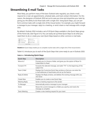 Chapter 6  Manage Rich Communications with Outlook 2010	 81
Streamlining E-mail Tasks
Most likely, you perform many of the basic Outlook tasks regularly: you check e-mail,
­respond to e-mail, set appointments, schedule tasks, and track contact information. For this
reason, the designers of Outlook 2010 set out to save you time and streamline your tasks by
giving you the ability to do those tasks with a single click. Using Quick Steps, you can per-
form common tasks with a single click of the mouse button. For example, you might forward
a message to your manager, reply to a meeting, or send a team e-mail message with a single
click.
By default, Outlook 2010 includes a set of 10 Quick Steps available in the Quick Steps group
of the Home tab. (See Figure 6-6.) You can easily set up these Quick Steps to do what you
need them to do or create your own Quick Steps based on other common e-mail tasks.
FIGURE 6-6 Quick Steps enable you to complete routine tasks with a single click of the mouse button.
Table 6-1 introduces you to each of the Quick Steps that come ready to use in Outlook 2010.
TABLE 6-1  Introducing Quick Steps
Quick Step Description
Move to:? Prompts you to choose a folder, and gives you the option of Move To
Folder/Mark As Read
Forward: FYI Forwards the selected message, and adds “FYI:” to the beginning of the
subject line
Team E-Mail Displays the Customize Quick Step window so that you can enter the
­e-mail addresses of teammates and set up the feature
Reply & Delete Displays the Reply window, and deletes the existing message after you
click Send
Create New Enables you to create a new Quick Step
Meeting Reply Sends a meeting response to the sender
To Manager Automatically sends a message to your manager
Done Moves the current message to a folder you specify, and marks the
­message as complete
Team Meeting Creates a new meeting request for your team
 