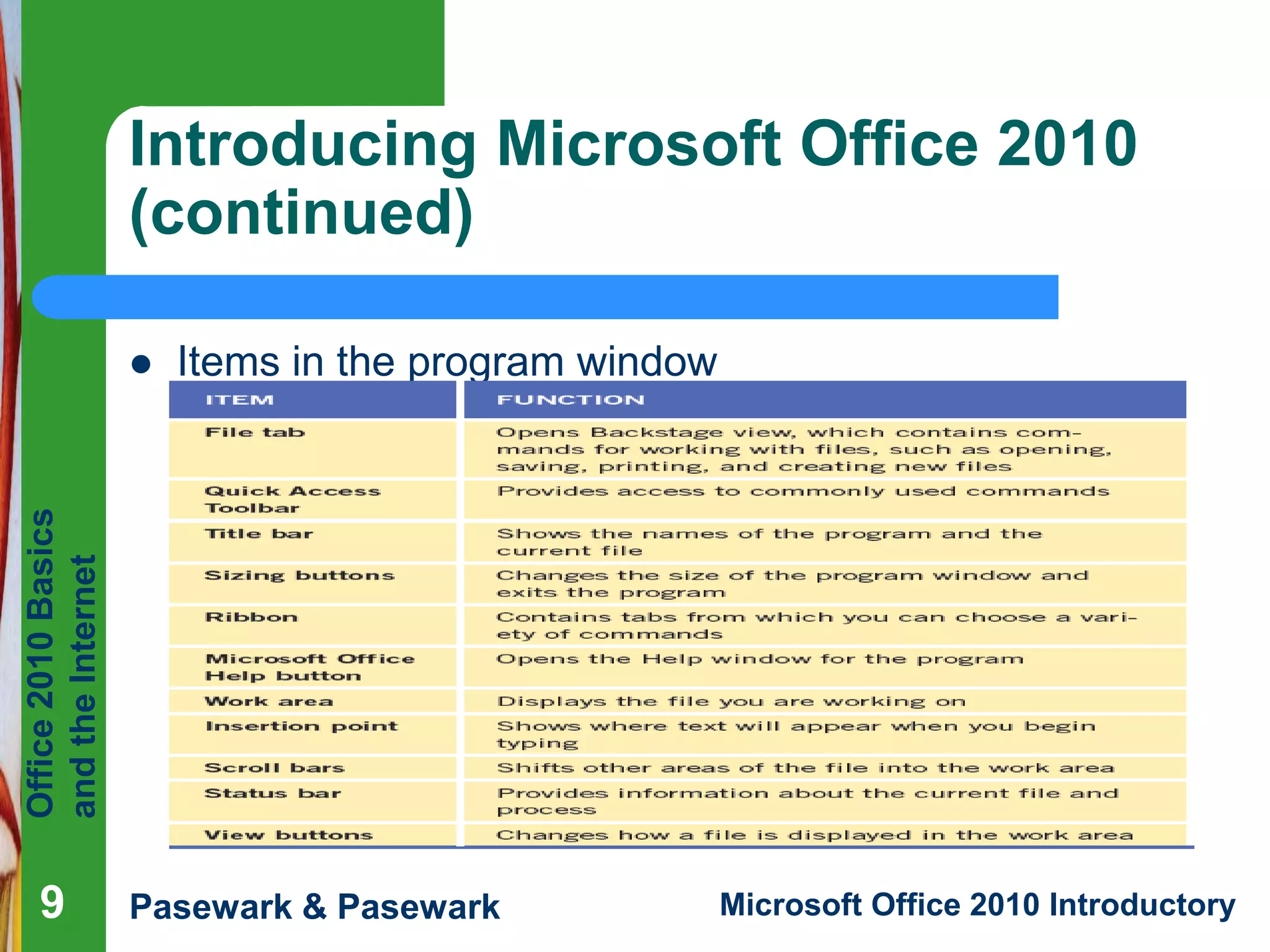 Office
2010
Basics
and
the
Internet
Pasewark & Pasewark Microsoft Office 2010 Introductory
Introducing Microsoft Office 2010
(continued)
 Items in the program window
9
 