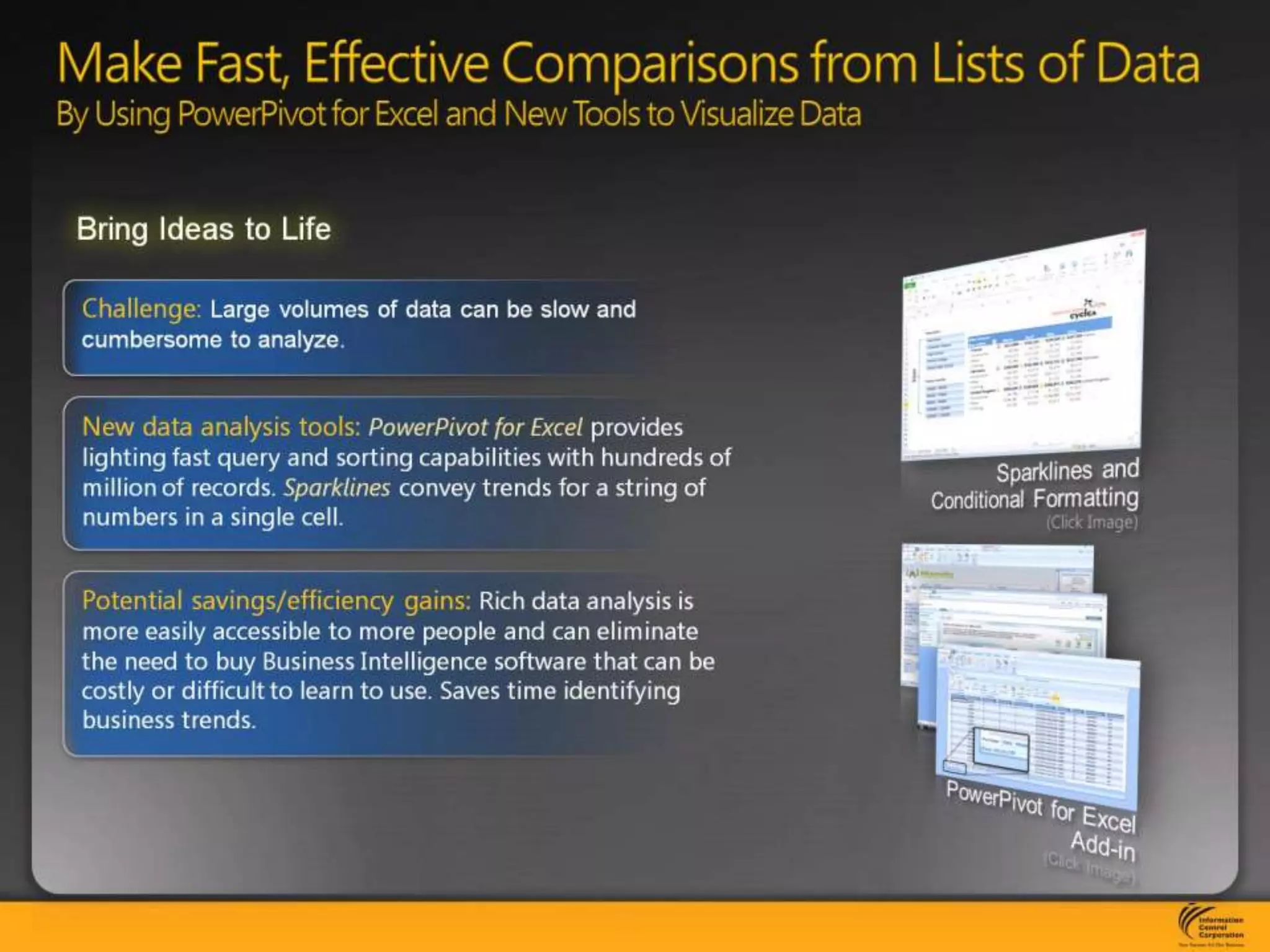 Make Fast, Effective Comparisons from Lists of DataBy Using PowerPivot for Excel and New Tools to Visualize Data