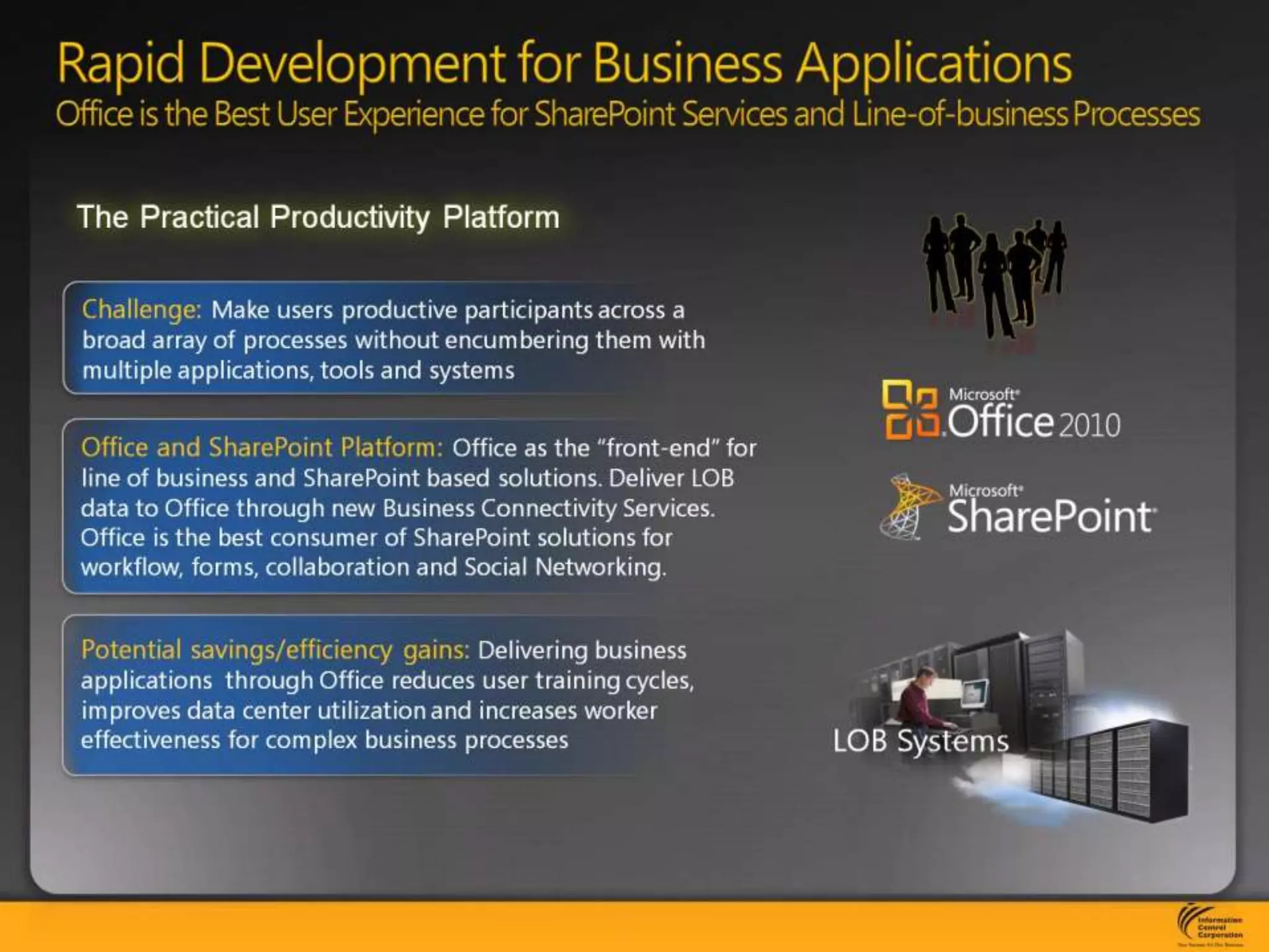 Rapid Development for Business ApplicationsOffice is the Best User Experience for SharePoint Services and Line-of-business Processes