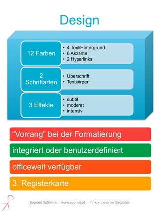 Design
                        • 4 Text/Hintergrund
    12 Farben           • 6 Akzente
                        • 2 Hyperlinks


        2               • Überschrift
   Schriftarten         • Textkörper


                        • subtil
    3 Effekte           • moderat
                        • intensiv




“Vorrang” bei der Formatierung

integriert oder benutzerdefiniert

officeweit verfügbar

3. Registerkarte

     Soprani Software www.soprani.at Ihr kompetenter Begleiter
 