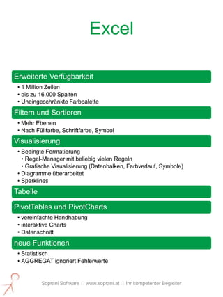 Excel

Erweiterte Verfügbarkeit
 • 1 Million Zeilen
 • bis zu 16.000 Spalten
 • Uneingeschränkte Farbpalette
Filtern und Sortieren
 • Mehr Ebenen
 • Nach Füllfarbe, Schriftfarbe, Symbol
Visualisierung
 • Bedingte Formatierung
   • Regel-Manager mit beliebig vielen Regeln
   • Grafische Visualisierung (Datenbalken, Farbverlauf, Symbole)
 • Diagramme überarbeitet
 • Sparklines
Tabelle

PivotTables und PivotCharts
 • vereinfachte Handhabung
 • interaktive Charts
 • Datenschnitt
neue Funktionen
 • Statistisch
 • AGGREGAT ignoriert Fehlerwerte


          Soprani Software www.soprani.at Ihr kompetenter Begleiter
 