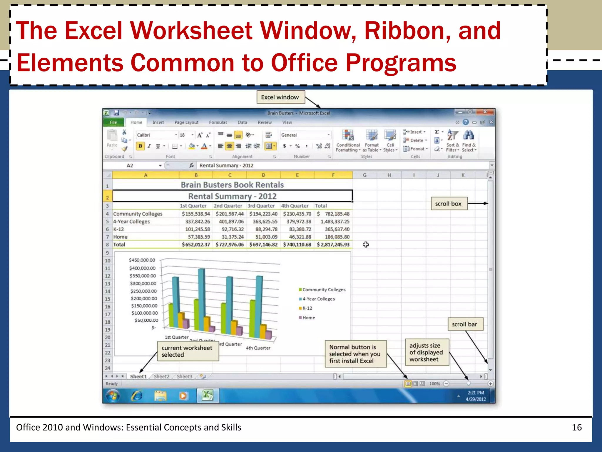 The Excel Worksheet Window, Ribbon, and
Elements Common to Office Programs




Office 2010 and Windows: Essential Concepts and Skills   16
 