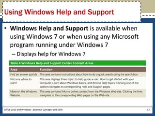 Using Windows Help and Support

• Windows Help and Support is available when
  using Windows 7 or when using any Microsoft
  program running under Windows 7
       – Displays help for Windows 7




Office 2010 and Windows : Essential Concepts and Skills   57
 