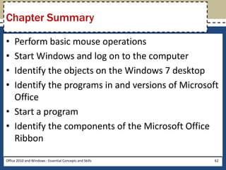 Chapter Summary

• Perform basic mouse operations
• Start Windows and log on to the computer
• Identify the objects on the Windows 7 desktop
• Identify the programs in and versions of Microsoft
  Office
• Start a program
• Identify the components of the Microsoft Office
  Ribbon

Office 2010 and Windows : Essential Concepts and Skills   62
 